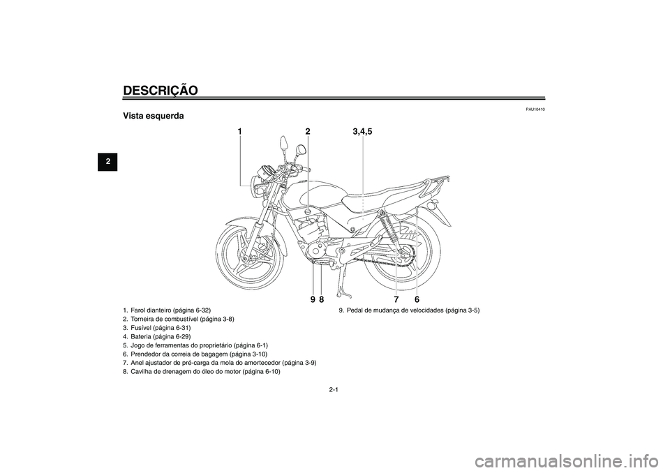 YAMAHA YBR125 2006  Manual de utilização (in Portuguese) DESCRIÇÃO
2-1
2
PAU10410
Vista esquerda1. Farol dianteiro (página 6-32)
2. Torneira de combustível (página 3-8)
3. Fusível (página 6-31)
4. Bateria (página 6-29)
5. Jogo de ferramentas do prop