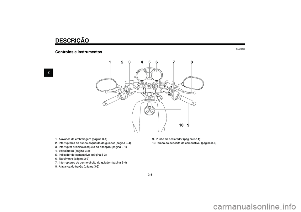 YAMAHA YBR125 2006  Manual de utilização (in Portuguese) DESCRIÇÃO
2-3
2
PAU10430
Controlos e instrumentos1. Alavanca da embraiagem (página 3-4)
2. Interruptores do punho esquerdo do guiador (página 3-4)
3. Interruptor principal/bloqueio da direcção (