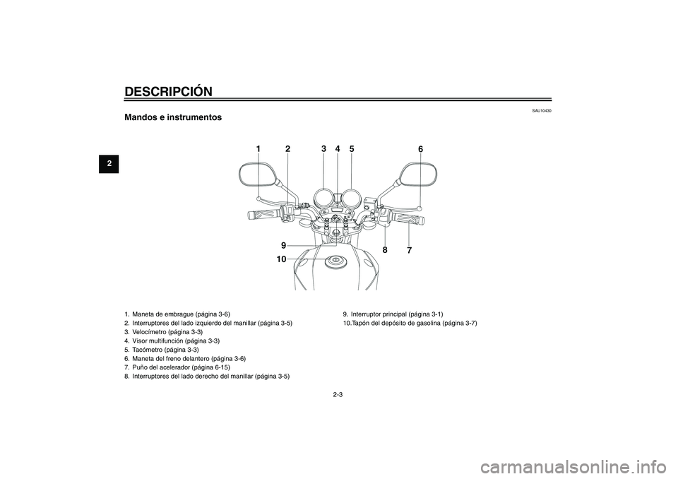 YAMAHA YBR250 2009  Manuale de Empleo (in Spanish) DESCRIPCIÓN
2-3
2
SAU10430
Mandos e instrumentos1. Maneta de embrague (página 3-6)
2. Interruptores del lado izquierdo del manillar (página 3-5)
3. Velocímetro (página 3-3)
4. Visor multifunción