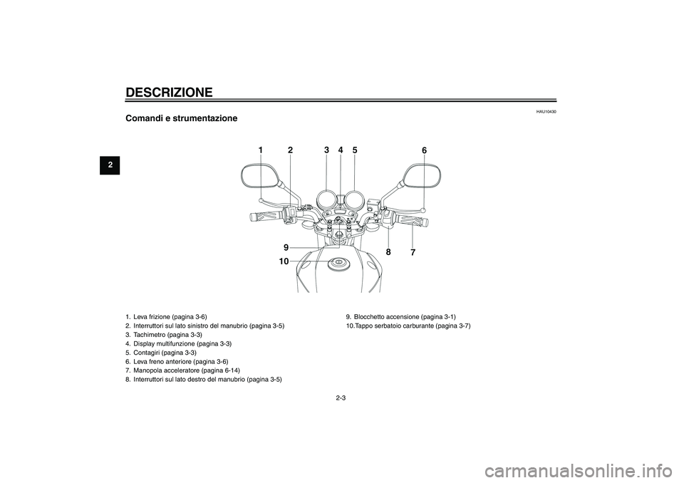 YAMAHA YBR250 2011  Manuale duso (in Italian) DESCRIZIONE
2-3
2
HAU10430
Comandi e strumentazione1. Leva frizione (pagina 3-6)
2. Interruttori sul lato sinistro del manubrio (pagina 3-5)
3. Tachimetro (pagina 3-3)
4. Display multifunzione (pagina