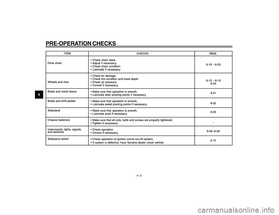 YAMAHA YBR250 2007  Owners Manual 
4-3
4
PRE-OPERATION CHECKS
cap 4.pmd24/1/2007, 14:37
3 