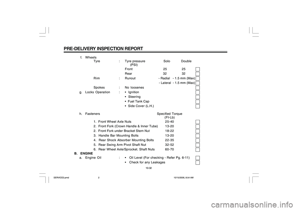 YAMAHA YD110 2007  Owners Manual PRE-DELIVERY INSPECTION REPORT
f. Wheels
Tyre :Tyre pressure                    Solo            Double
      (PSI)
Front                                   25                 25
Rear                   
