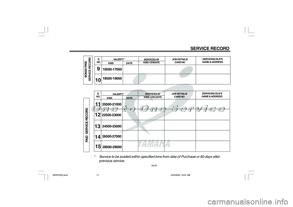 YAMAHA YD110 2005  Owners Manual SERVICE RECORD
11
16500-17000
18500-19000
20500-21000
S.
NO.SERVICED AT
KMS / ONDATESERVICING DLRS
NAME & ADDRESS JOB DETAILS/
CARD NO VALIDITY*
    KMS                 DATE9
10
22500-23000
24500-250
