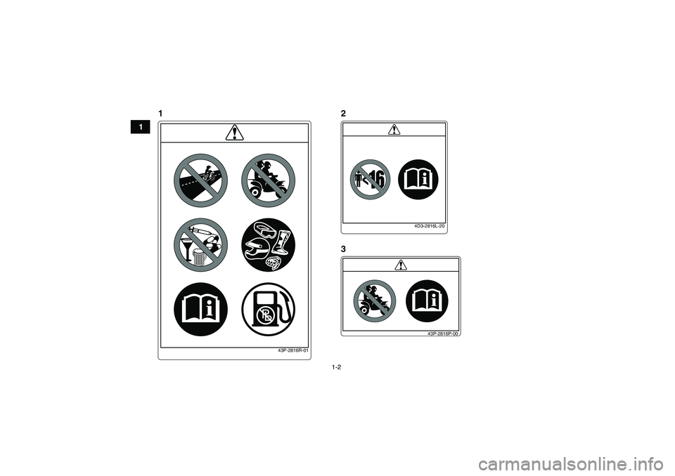YAMAHA YFM250R 2011  Owners Manual 1-2
1
4D3-2816L-20
43P-2816P-00
43P-2816R-01
12
3
U1BT61E0.book  Page 2  Tuesday, April 6, 2010  1:28 PM 