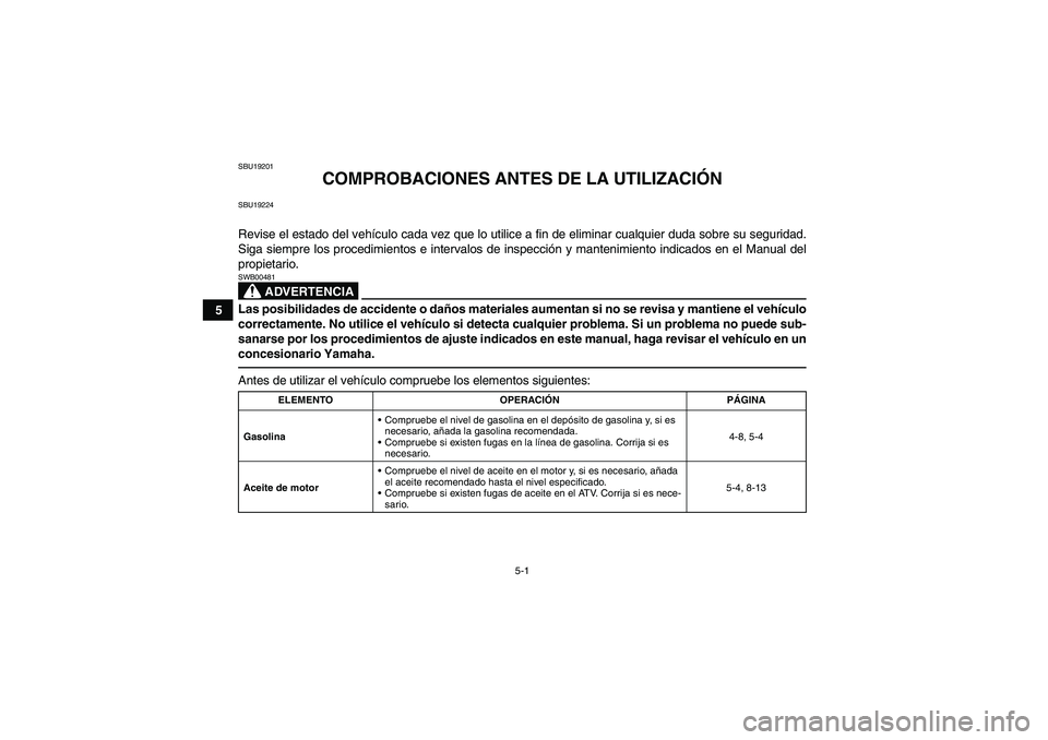 YAMAHA YFM250R 2011  Manuale de Empleo (in Spanish) 5-1
5
SBU19201
COMPROBACIONES ANTES DE LA UTILIZACIÓN
SBU19224Revise el estado del vehículo cada vez que lo utilice a fin de eliminar cualquier duda sobre su seguridad.
Siga siempre los procedimient