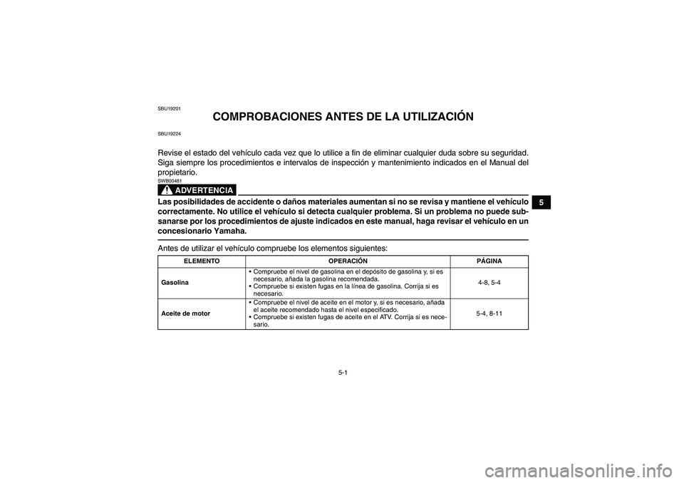 YAMAHA YFM250R 2010  Manuale de Empleo (in Spanish) 5-1
5
SBU19201
COMPROBACIONES ANTES DE LA UTILIZACIÓN
SBU19224Revise el estado del vehículo cada vez que lo utilice a fin de eliminar cualquier duda sobre su seguridad.
Siga siempre los procedimient