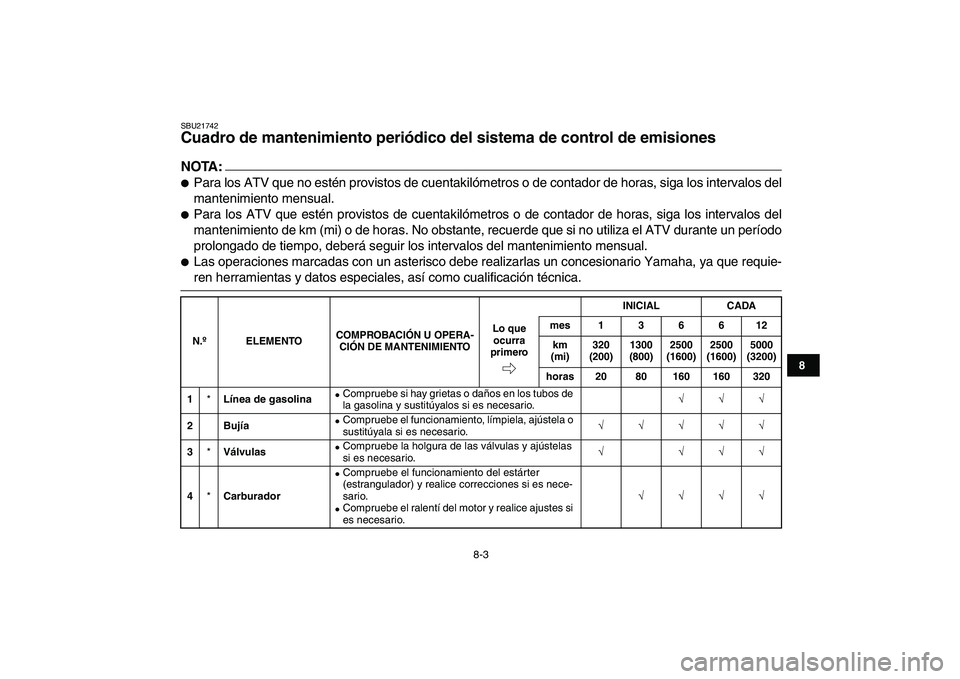 YAMAHA YFM250R 2008 Manuale de Empleo (in Spanish)
8-3
1
2
3
4
5
6
78
9
10
11
SBU21742
Cuadro de mantenimiento periódico del sistema de control de emisiones
NOTA:
Para los ATV que no estén provistos de cuentakilómetros o de contador de YAMAHA YFM250R 2008 Manuale de Empleo (in Spanish)
8-3
1
2
3
4
5
6
78
9
10
11
SBU21742
Cuadro de mantenimiento periódico del sistema de control de emisiones
NOTA:
Para los ATV que no estén provistos de cuentakilómetros o de contador de