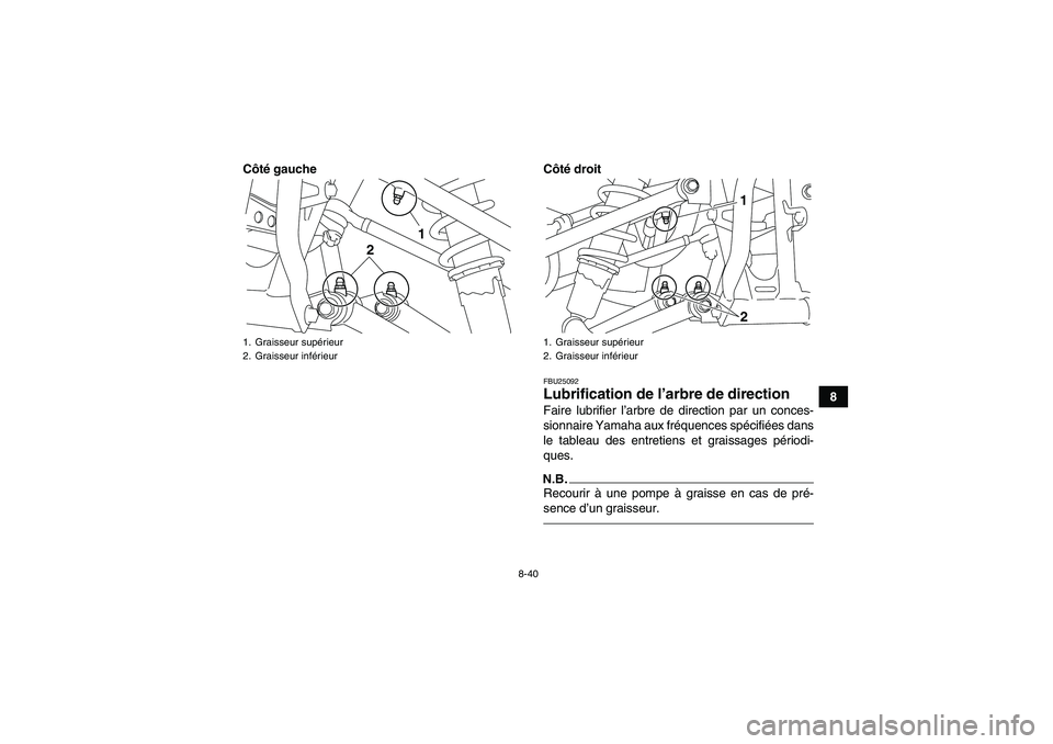 YAMAHA YFM250R-W 2012  Notices Demploi (in French) 8-40
8 Côté gauche Côté droit
FBU25092Lubrification de l’arbre de direction Faire lubrifier l’arbre de direction par un conces-
sionnaire Yamaha aux fréquences spécifiées dans
le tableau de
