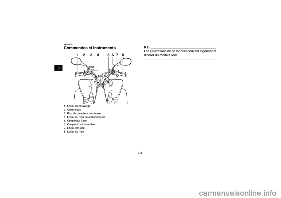 YAMAHA YFM250R-W 2012  Notices Demploi (in French) 3-2
3
FBU17712Commandes et instruments
N.B.Les illustrations de ce manuel peuvent légèrement
différer du modèle réel.
1. Levier d’embrayage
2. Commodos
3. Bloc de compteur de vitesse
4. Levier 