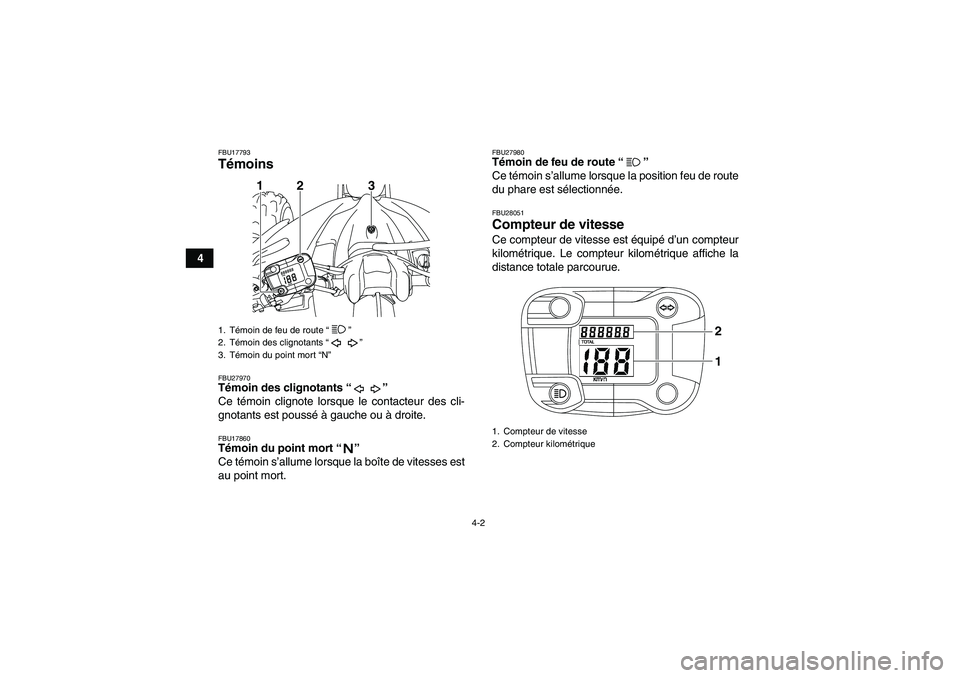 YAMAHA YFM250R-W 2012  Notices Demploi (in French) 4-2
4
FBU17793Témoins FBU27970Témoin des clignotants“” 
Ce témoin clignote lorsque le contacteur des cli-
gnotants est poussé à gauche ou à droite.FBU17860Témoin du point mort“” 
Ce té