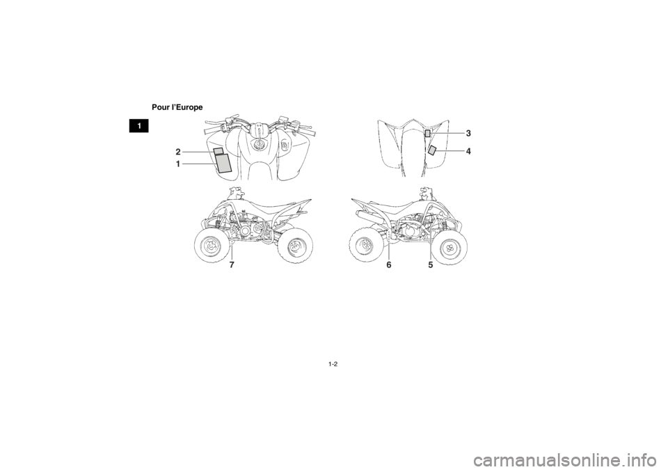 YAMAHA YFM350R 2013  Notices Demploi (in French) 1-2
1Pour l’Europe
1 2
3
4
5
6
7
U1BS63F0.book  Page 2  Tuesday, March 13, 2012  2:18 PM 