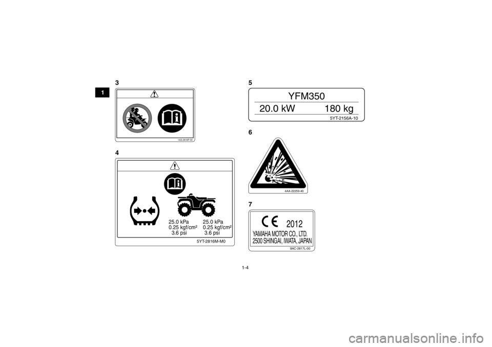 YAMAHA YFM350R 2013  Notices Demploi (in French) 1-4
1
  25.0 kPa
  0.25 kgf/cm²
    3.6 psi  25.0 kPa
  0.25 kgf/cm²
   3.6 psi
5YT-2816M-M0
1AS-2816P-00
5YT-2156A-10
YFM350
20.0 kW 180 kg
8AC-2817L-00
YAMAHA MOTOR CO., LTD.
2500 SHINGAI, IWATA, 