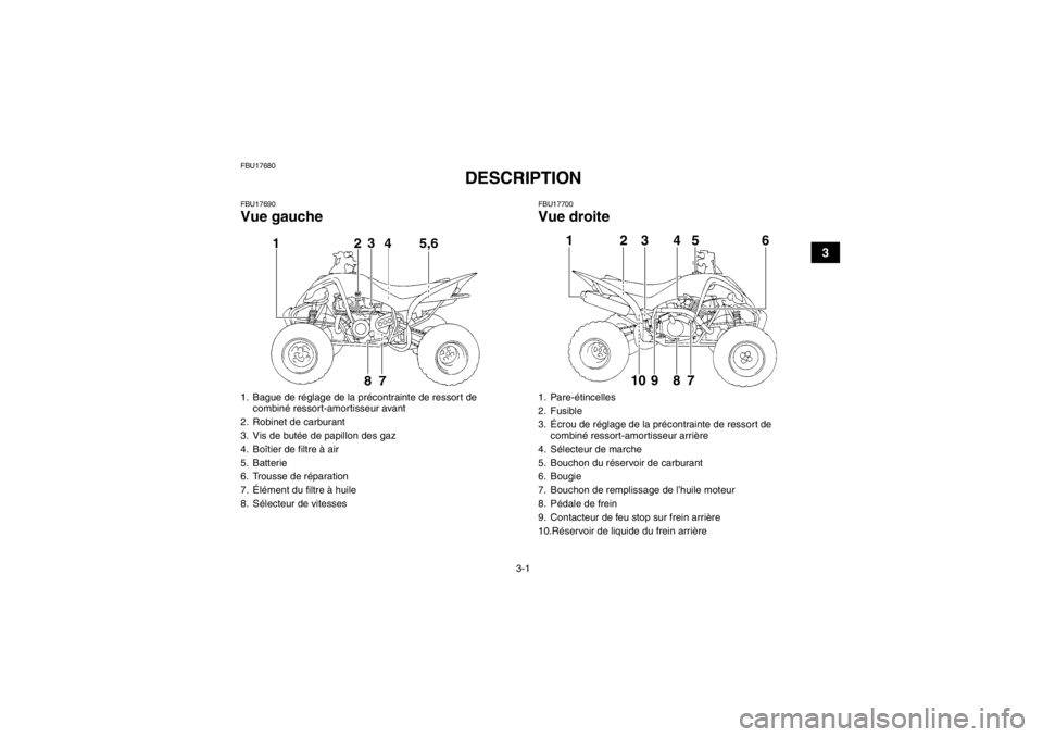 YAMAHA YFM350R 2013  Notices Demploi (in French) 3-1
3
FBU17680
DESCRIPTION 
FBU17690Vue gauche
FBU17700Vue droite
1. Bague de réglage de la précontrainte de ressort de combiné ressort-amortisseur avant
2. Robinet de carburant
3. Vis de butée de