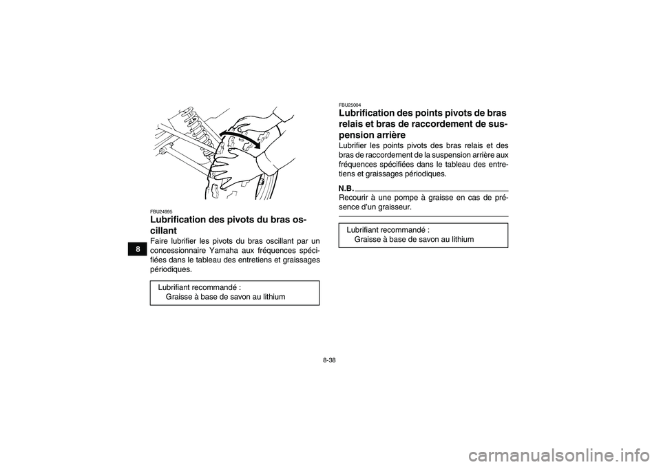 YAMAHA YFM350R 2011  Notices Demploi (in French) 8-38
8
FBU24995Lubrification des pivots du bras os-
cillant Faire lubrifier les pivots du bras oscillant par un
concessionnaire Yamaha aux fréquences spéci-
fiées dans le tableau des entretiens et 
