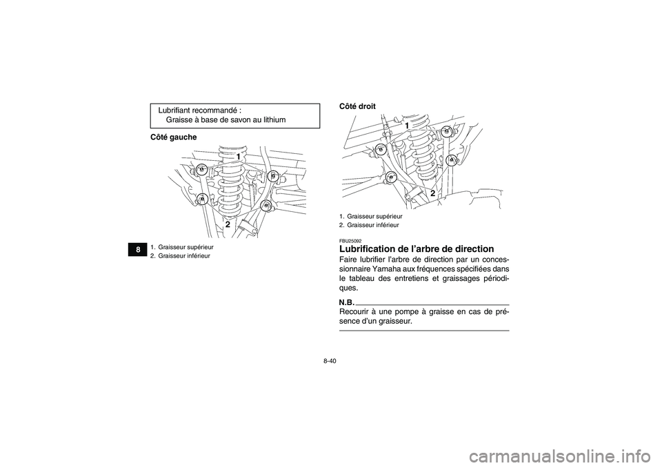 YAMAHA YFM350R 2011  Notices Demploi (in French) 8-40
8Côté gaucheCôté droit
FBU25092Lubrification de l’arbre de direction Faire lubrifier l’arbre de direction par un conces-
sionnaire Yamaha aux fréquences spécifiées dans
le tableau des 