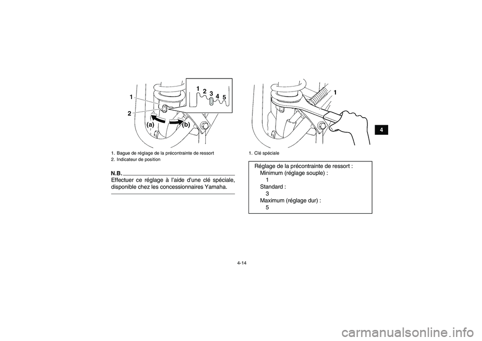 YAMAHA YFM350R 2011  Notices Demploi (in French) 4-14
4
N.B.Effectuer ce réglage à l’aide d’une clé spéciale,
disponible chez les concessionnaires Yamaha.1. Bague de réglage de la précontrainte de ressort
2. Indicateur de position
1. Clé 