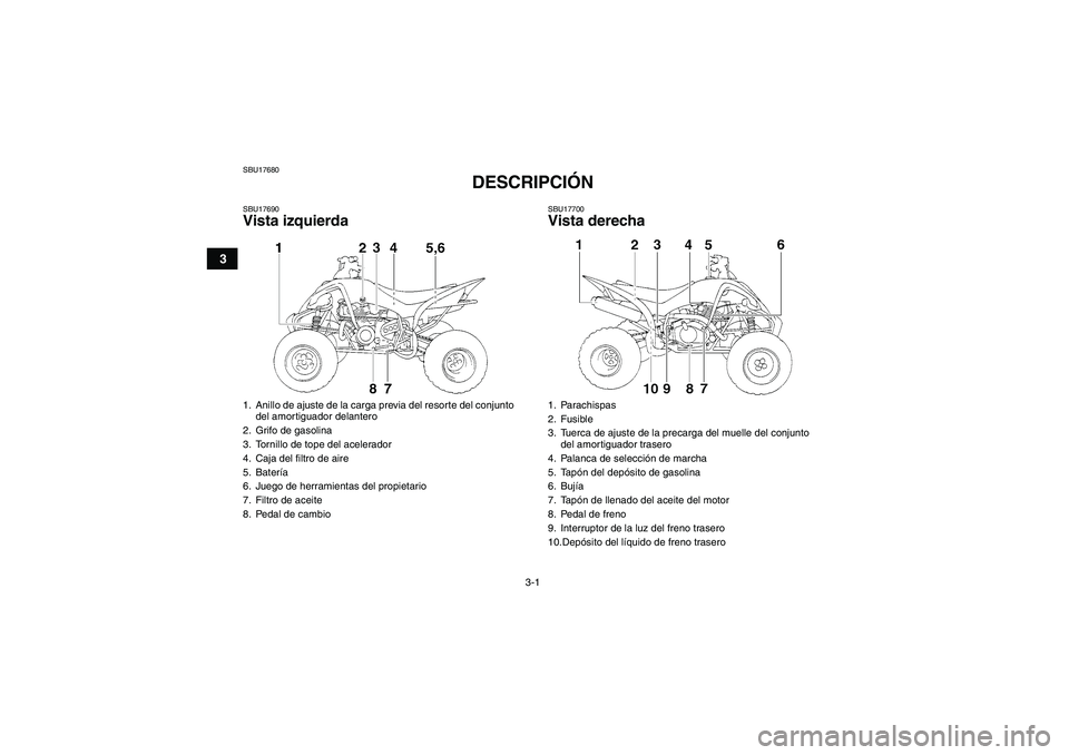 YAMAHA YFM350R 2008  Manuale de Empleo (in Spanish) 3-1
3
SBU17680
DESCRIPCIÓN 
SBU17690Vista izquierda
SBU17700Vista derecha
1. Anillo de ajuste de la carga previa del resorte del conjunto 
del amortiguador delantero
2. Grifo de gasolina
3. Tornillo 
