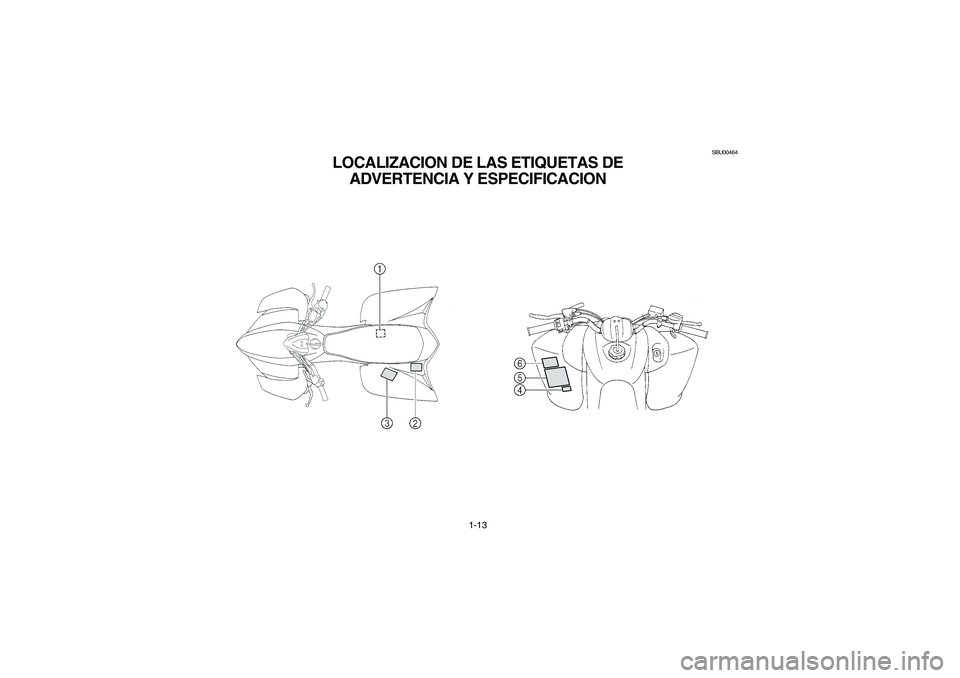 YAMAHA YFM350R 2005  Owners Manual 1-13
SBU00464
LOCALIZACION DE LAS ETIQUETAS DE 
ADVERTENCIA Y ESPECIFICACION
U5YT61.book  Page 13  Wednesday, April 7, 2004  3:59 PM 
