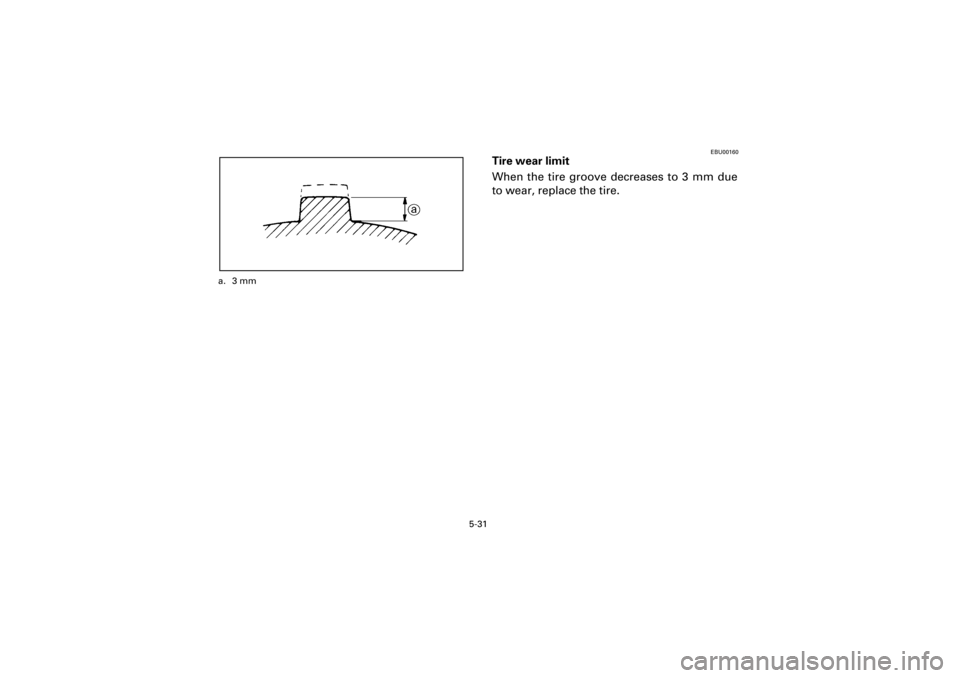 YAMAHA YFM400F 2001  Owners Manual 5-31
Yuki_Data:Yuki_data:Yuki:Yuki_1:ATV:HM00B061_YFM400FWA-61:YFM600-5.frame
EL
EBU00160
Tire wear limit
When the tire groove decreases to 3 mm due
to wear, replace the tire.
a. 3 mm 