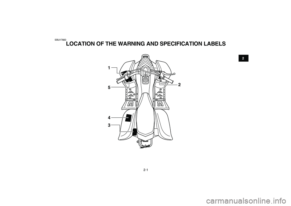 YAMAHA YFM50R 2009  Owners Manual  
2-1 
12
3
4
5
6
7
8
9
10
11
 
EBU17660 
LOCATION OF THE WARNING AND SPECIFICATION LABELS 
1
5
4
32 