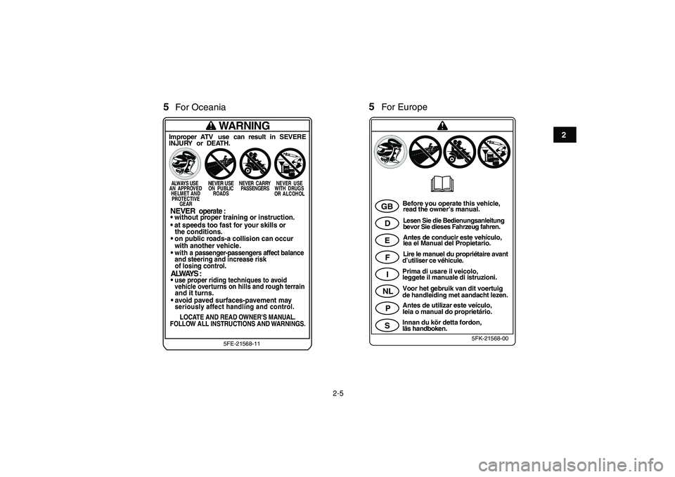 YAMAHA YFM50R 2009 Owners Manual
2-5
12
3
4
5
6
7
8
9
10
11
GB
D
E
F
I
NL
P
S
Before you operate this vehicle,
read the owner’s manual.Lesen Sie die Bedienungsanleitung
bevor Sie dieses Fahrzeug fahren.Antes de conducir este veh YAMAHA YFM50R 2009 Owners Manual
2-5
12
3
4
5
6
7
8
9
10
11
GB
D
E
F
I
NL
P
S
Before you operate this vehicle,
read the owner’s manual.Lesen Sie die Bedienungsanleitung
bevor Sie dieses Fahrzeug fahren.Antes de conducir este veh
