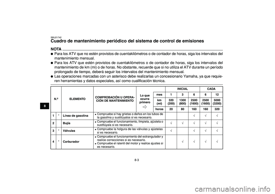 YAMAHA YFM50R 2009 Manuale de Empleo (in Spanish)
8-3
1
2
3
4
5
6
78
9
10
11
SBU21742
Cuadro de mantenimiento periódico del sistema de control de emisiones
NOTA
Para los ATV que no estén provistos de cuentakilómetros o de contador de h YAMAHA YFM50R 2009 Manuale de Empleo (in Spanish)
8-3
1
2
3
4
5
6
78
9
10
11
SBU21742
Cuadro de mantenimiento periódico del sistema de control de emisiones
NOTA
Para los ATV que no estén provistos de cuentakilómetros o de contador de h