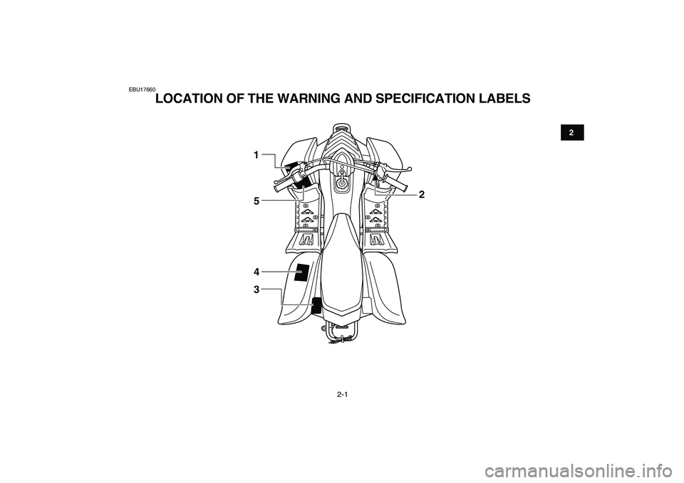 YAMAHA YFM50R 2007  Owners Manual  
2-1 
12
3
4
5
6
7
8
9
10
11
 
EBU17660 
LOCATION OF THE WARNING AND SPECIFICATION LABELS 
1
5
4
32 