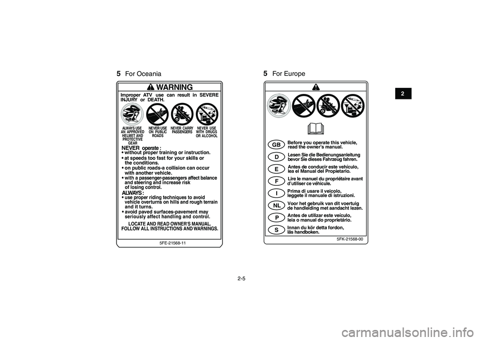 YAMAHA YFM50R 2007 Owners Manual
2-5
12
3
4
5
6
7
8
9
10
11
GB
D
E
F
I
NL
P
S
Before you operate this vehicle,
read the owner’s manual.Lesen Sie die Bedienungsanleitung
bevor Sie dieses Fahrzeug fahren.Antes de conducir este veh YAMAHA YFM50R 2007 Owners Manual
2-5
12
3
4
5
6
7
8
9
10
11
GB
D
E
F
I
NL
P
S
Before you operate this vehicle,
read the owner’s manual.Lesen Sie die Bedienungsanleitung
bevor Sie dieses Fahrzeug fahren.Antes de conducir este veh