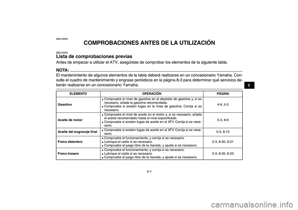 YAMAHA YFM50R 2007 Manuale de Empleo (in Spanish)
5-1
1
2
3
45
6
7
8
9
10
11
SBU19200
COMPROBACIONES ANTES DE LA UTILIZACIÓN
SBU19220
Lista de comprobaciones previas
Antes de empezar a utilizar el ATV, asegúrese de comprobar los elementos YAMAHA YFM50R 2007 Manuale de Empleo (in Spanish)
5-1
1
2
3
45
6
7
8
9
10
11
SBU19200
COMPROBACIONES ANTES DE LA UTILIZACIÓN
SBU19220
Lista de comprobaciones previas
Antes de empezar a utilizar el ATV, asegúrese de comprobar los elementos