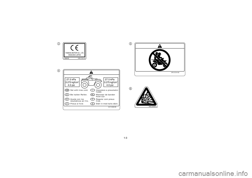 YAMAHA YFM660R 2002  Owners Manual 1-3
3
45
6
YAMAHA MOTOR CO., LTD.
SHIZUOKA JAPANYAMAHA
4GB-2155A-00
5LP-21696-M0
27.5 kPa0.275 kgf/cm
2
4.0 psi 27.5 kPa
0.275 kgf/cm
2
4.0 psiGBDEF
INLPS
Set with tires cold.
Pneus à froid. Bei kalt