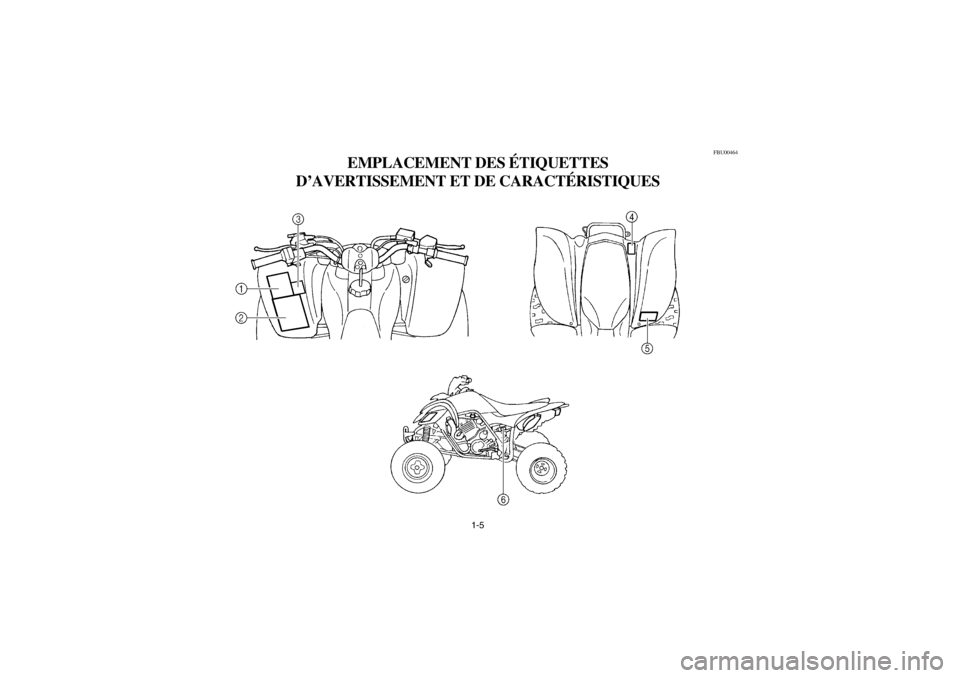 YAMAHA YFM660R 2002  Owners Manual 1-5
FBU00464
EMPLACEMENT DES ÉTIQUETTES 
D’AVERTISSEMENT ET DE CARACTÉRISTIQUES
U5LP61.book  Page 5  Monday, August 27, 2001  3:49 PM 