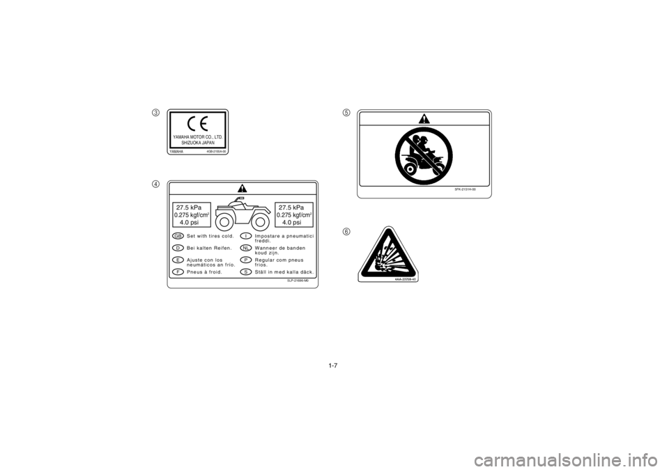 YAMAHA YFM660R 2002  Owners Manual 1-7
3 
45
6
YAMAHA MOTOR CO., LTD.
SHIZUOKA JAPANYAMAHA
4GB-2155A-00
5LP-21696-M0
27.5 kPa0.275 kgf/cm
2
4.0 psi 27.5 kPa
0.275 kgf/cm
2
4.0 psiGBDEF
INLPS
Set with tires cold.
Pneus à froid. Bei kal