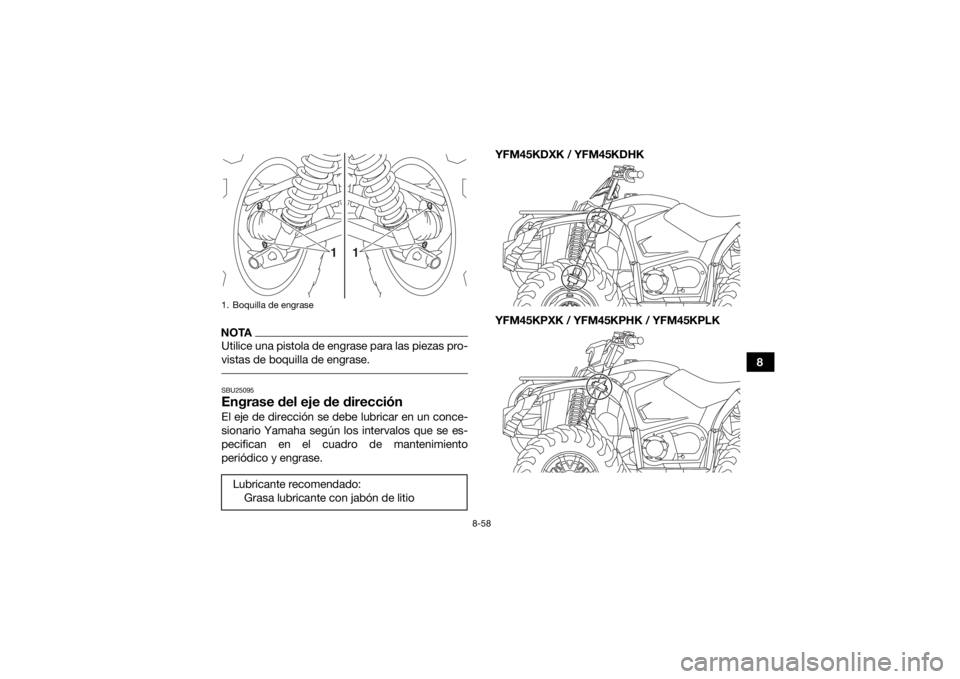 YAMAHA YFM700R 2019  Manuale de Empleo (in Spanish) 8-58
8
NOTAUtilice una pistola de engrase para las piezas pro-
vistas de boquilla de engrase. SBU25095Engrase del eje de direcciónEl eje de dirección se debe lubricar en un conce-
sionario Yamaha se