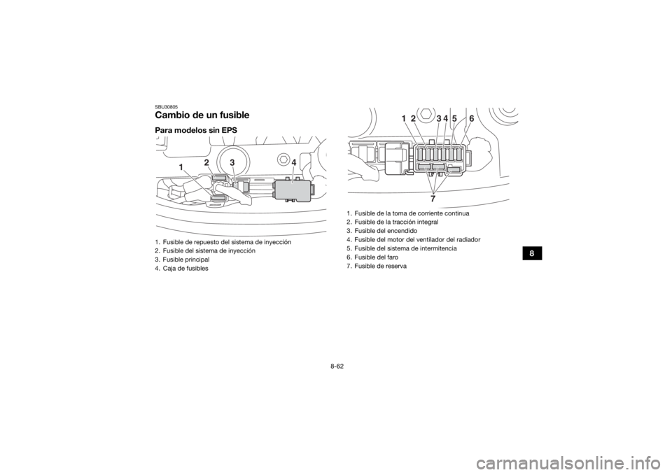 YAMAHA YFM700R 2019  Manuale de Empleo (in Spanish) 8-62
8
SBU30805Cambio de un fusiblePara modelos sin EPS1. Fusible de repuesto del sistema de inyección
2. Fusible del sistema de inyección
3. Fusible principal
4. Caja de fusibles
1
2
3
4
1. Fusible