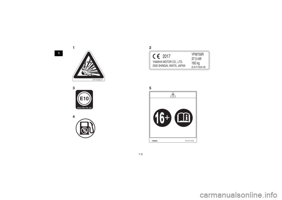 YAMAHA YFM700R 2018  Notices Demploi (in French) 1-2
1
1HP-F2259-21
YAMAHA MOTOR CO., LTD.
2500 SHINGAI, IWATA, JAPAN
YFM700R
37.5 kW
192 kg
2017
2LS-F155A-30
YAMAHA
1HP-F811R-00
E10B42-F817K-00
125
3
4
U2LS63F0.book  Page 2  Tuesday, March 28, 2017