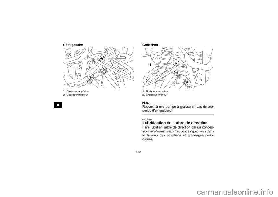 YAMAHA YFM700R 2018  Notices Demploi (in French) 8-47
8Côté gauche Côté droit
N.B.Recourir à une pompe à graisse en cas de pré-
sence d’un graisseur. FBU25095Lubrification de l’arbre de directionFaire lubrifier l’arbre de direction par 