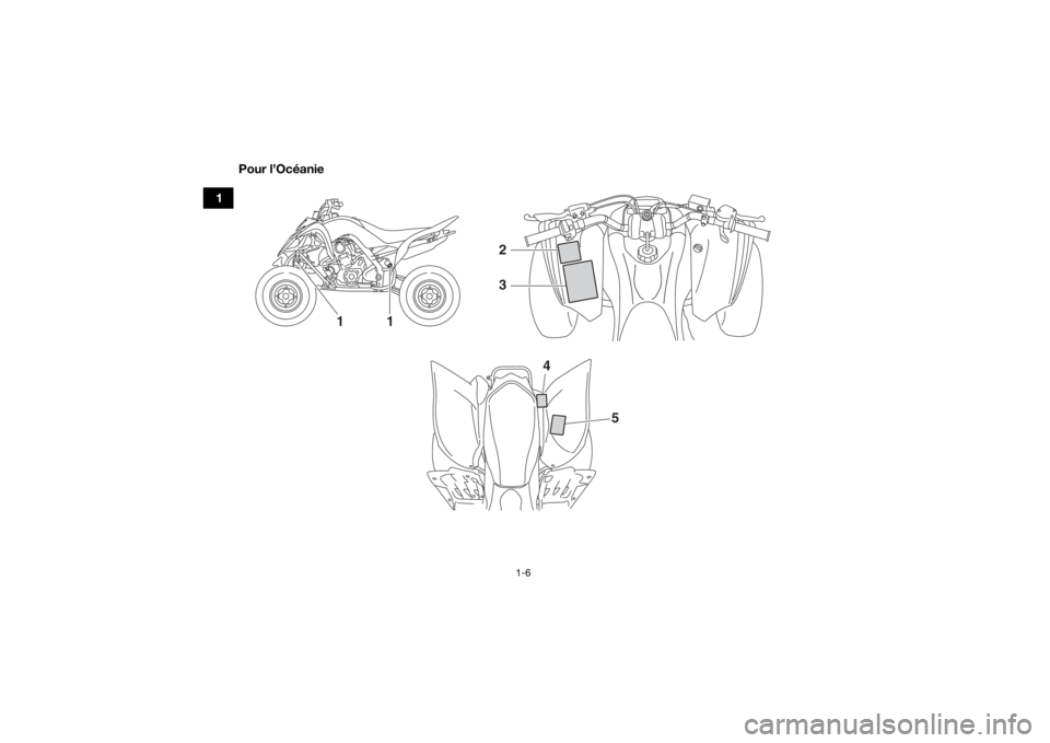 YAMAHA YFM700R 2018  Notices Demploi (in French) 1-6
1Pour l’Océanie
4
5
2
3
1
1
U2LS63F0.book  Page 6  Tuesday, March 28, 2017  4:46 PM 