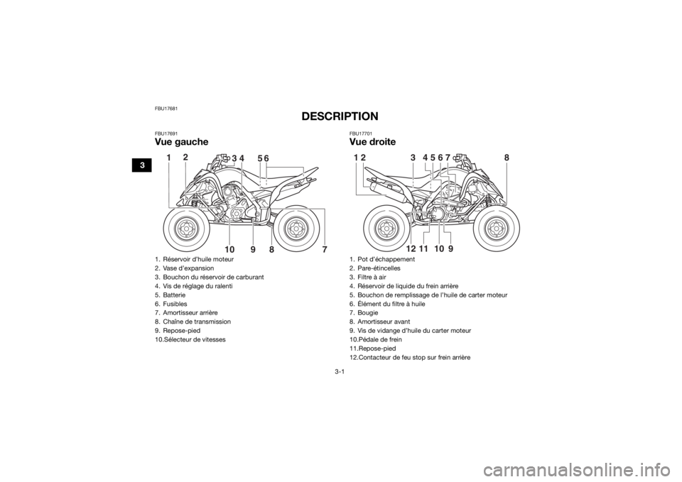 YAMAHA YFM700R 2018  Notices Demploi (in French) 3-1
3
FBU17681
DESCRIPTION
FBU17691Vue gauche
FBU17701Vue droite
1. Réservoir d’huile moteur
2. Vase d’expansion
3. Bouchon du réservoir de carburant
4. Vis de réglage du ralenti
5. Batterie
6.