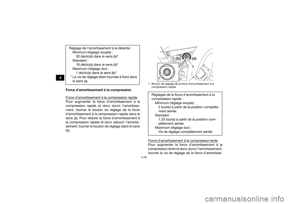 YAMAHA YFM700R 2018  Notices Demploi (in French) 4-25
4Force d’amortissement à la compression
Force d’amortissement à la compression rapide
Pour augmenter la force d’amortissement à la
compression rapide et donc durcir l’amortisse-
ment, 