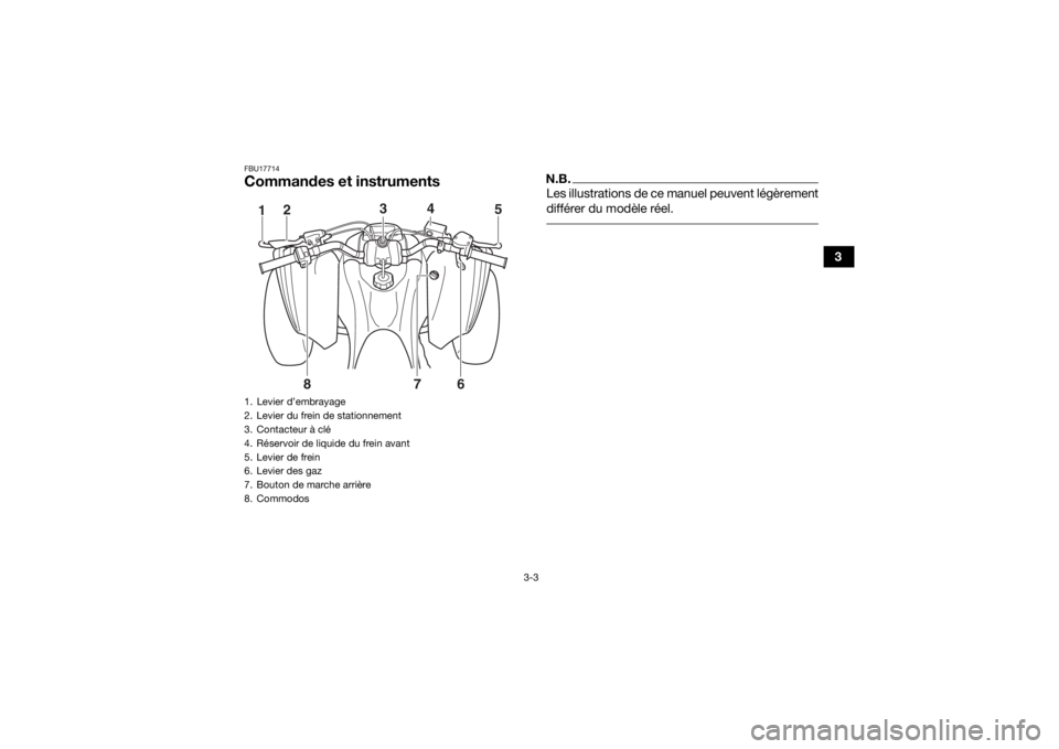 YAMAHA YFM700R 2016  Notices Demploi (in French) 3-3
3
FBU17714Commandes et instruments
N.B.Les illustrations de ce manuel peuvent légèrement
différer du modèle réel. 
1. Levier d’embrayage
2. Levier du frein de stationnement
3. Contacteur à