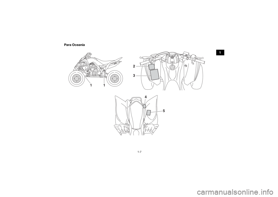 YAMAHA YFM700R 2015  Manuale de Empleo (in Spanish) 1-7
1
Para Oceanía
4
5
2
3
1
1
U2LS60S0.book  Page 7  Tuesday, June 17, 2014  2:28 PM 