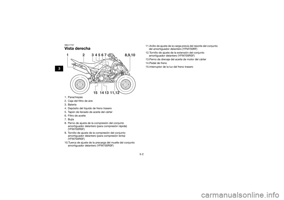 YAMAHA YFM700R 2015  Manuale de Empleo (in Spanish) 3-2
3
SBU17701Vista derecha1. Parachispas
2. Caja del filtro de aire
3. Batería
4. Depósito del líquido de freno trasero
5. Tapón de llenado de aceite del cárter
6. Filtro de aceite
7. Bujía
8. 