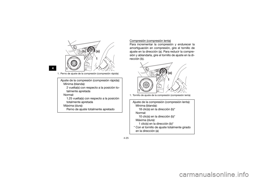 YAMAHA YFM700R 2015  Manuale de Empleo (in Spanish) 4-25
4Compresión (compresión lenta)
Para incrementar la compresión y endurecer la
amortiguación en compresión, gire el tornillo de
ajuste en la dirección (a). Para reducir la compre-
sión y abl
