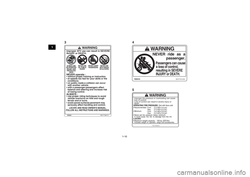 YAMAHA YFM700R 2014  Manuale de Empleo (in Spanish) 1-10
1
WARNING
OPERATING TIRE PRESSURE : Set with tires cold
Recommended
 : Front
 : 27.5
 kPa
Rear
: 27.5
 kPa

Minimum
: Front
 : 24.5
 kPa
Rear
: 24.5
 kPa

Never set  tire  pressure  below  minimu