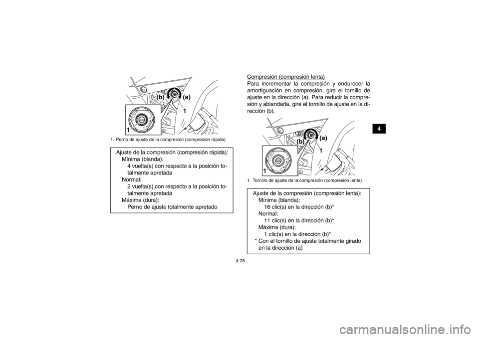 YAMAHA YFM700R 2014  Manuale de Empleo (in Spanish) 4-25
4
Compresión (compresión lenta)
Para incrementar la compresión y endurecer la
amortiguación en compresión, gire el tornillo de
ajuste en la dirección (a). Para reducir la compre-
sión y ab