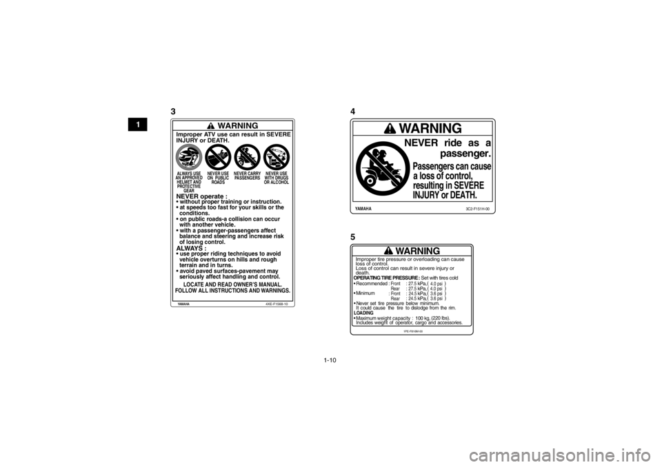 YAMAHA YFM700R 2013  Manuale de Empleo (in Spanish) 1-10
1
WARNING
OPERATING TIRE PRESSURE : Set with tires cold
Recommended
 : Front
 : 27.5
 kPa,
Rear
: 27.5
 kPa,

Minimum
: Front
 : 24.5
 kPa,
Rear
: 24.5
 kPa,

Never set  tire  pressure  below  mi