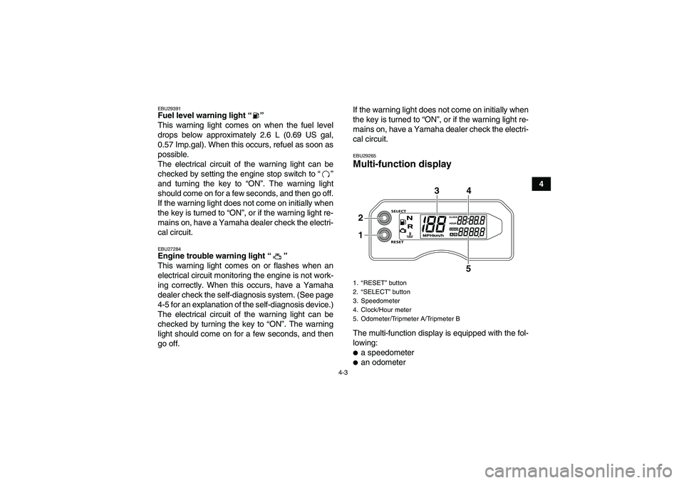 YAMAHA YFM700R 2011  Owners Manual 4-3
4
EBU29391Fuel level warning light“” 
This warning light comes on when the fuel level
drops below approximately 2.6 L (0.69 US gal,
0.57 Imp.gal). When this occurs, refuel as soon as
possible.