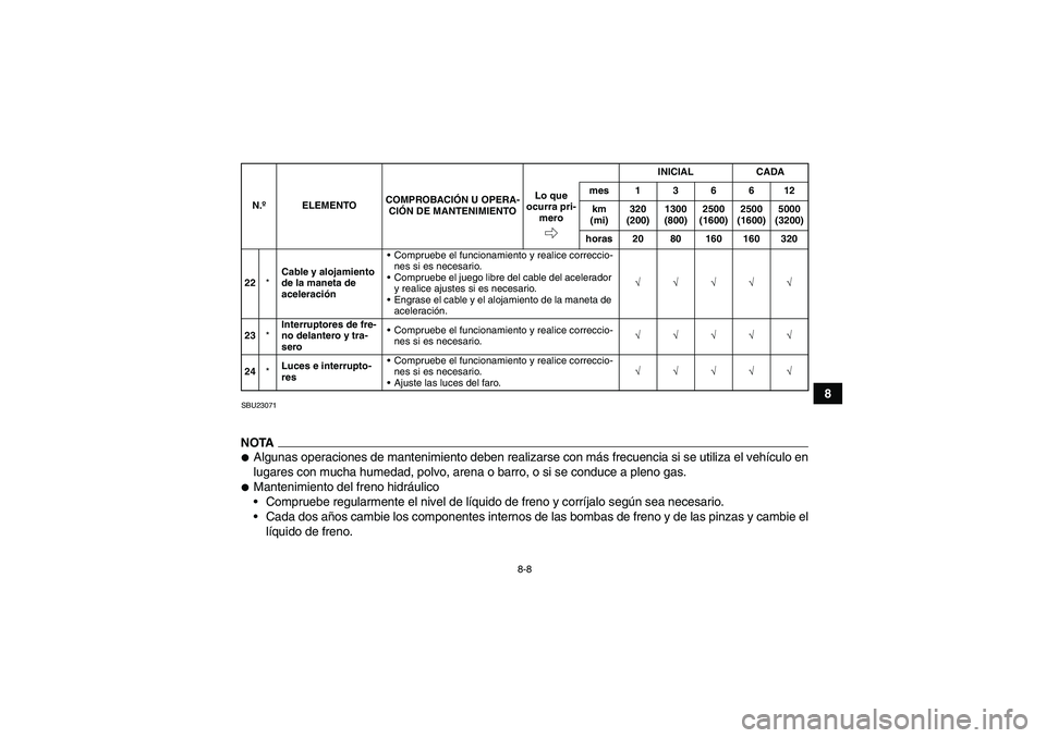 YAMAHA YFM700R 2010 Manuale de Empleo (in Spanish) 8-8
8
SBU23071NOTAAlgunas operaciones de mantenimiento deben realizarse con más frecuencia si se utiliza el vehículo en
lugares con mucha humedad, polvo, arena o barro, o si se conduce a pleno gas. YAMAHA YFM700R 2010 Manuale de Empleo (in Spanish) 8-8
8
SBU23071NOTAAlgunas operaciones de mantenimiento deben realizarse con más frecuencia si se utiliza el vehículo en
lugares con mucha humedad, polvo, arena o barro, o si se conduce a pleno gas.