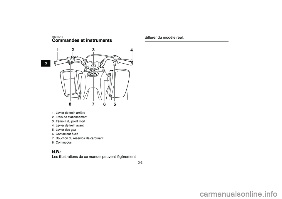 YAMAHA YFM80R 2008  Notices Demploi (in French)  
3-2 
1
23
4
5
6
7
8
9
10
11
 
FBU17712 
Commandes et instruments
N.B.:
 
Les illustrations de ce manuel peuvent légèrement 
différer du modèle réel. 
1.  Levier de frein arrière
2.  Frein de s