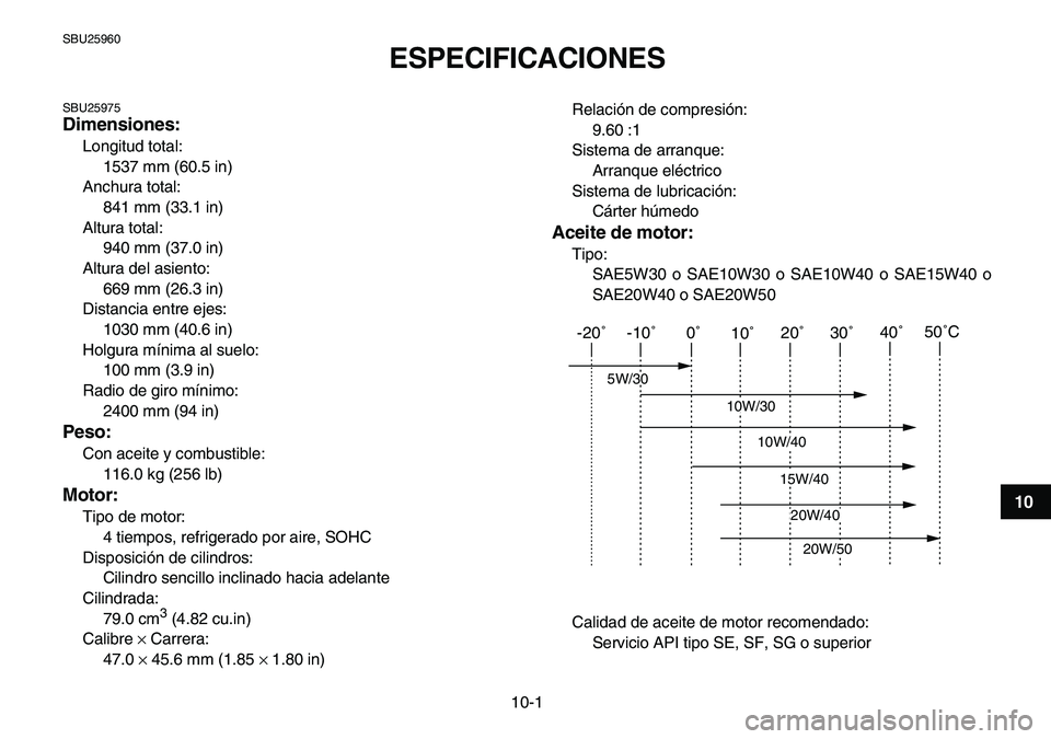 YAMAHA YFM80R 2007  Manuale de Empleo (in Spanish)  
10-1 
1
2
3
4
5
6
7
8
910
11
 
SBU25960 
ESPECIFICACIONES  
SBU25975 
Dimensiones: 
Longitud total: 
1537 mm (60.5 in)
Anchura total: 
841 mm (33.1 in)
Altura total: 
940 mm (37.0 in)
Altura del asi